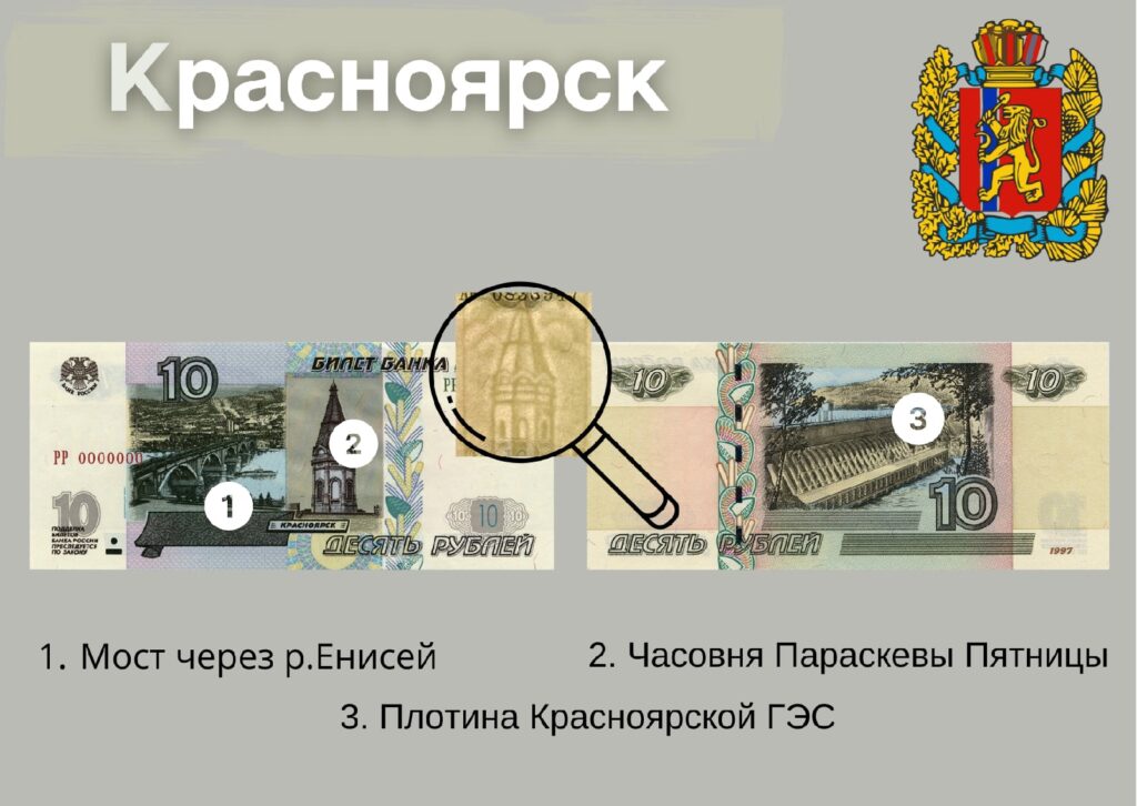 Где можно путешествовать с российскими деньгами?