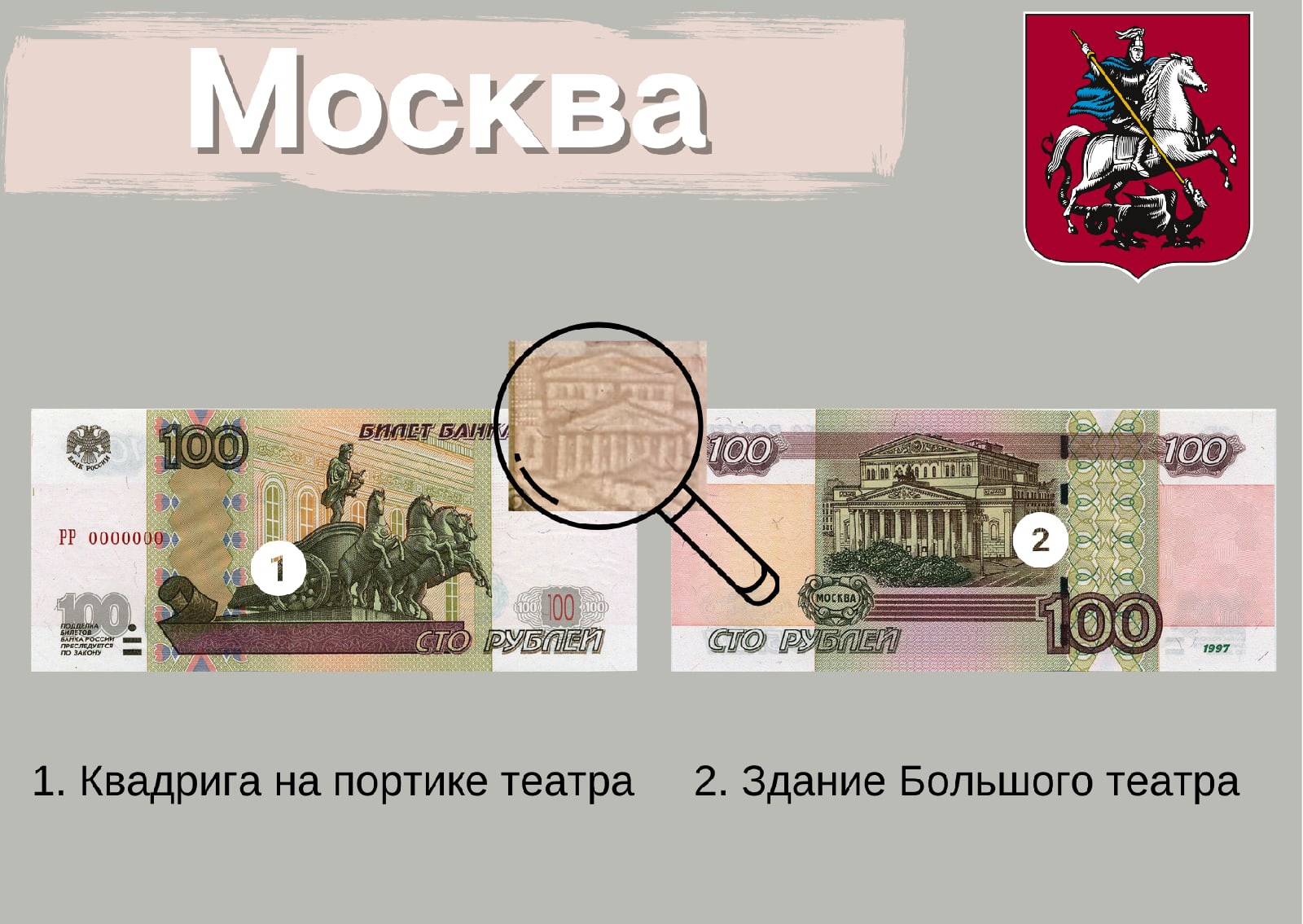 Достопримечательности на банкнотах. География денег России. Турция русский деньги