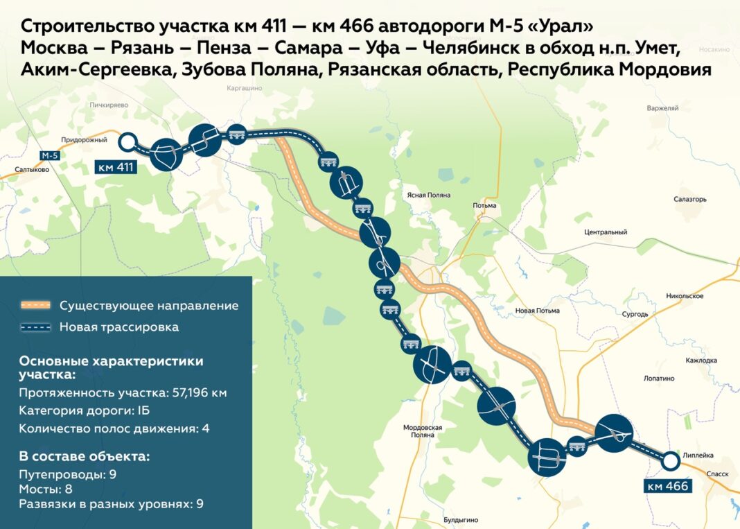 строительство развязок в Сасовском районе