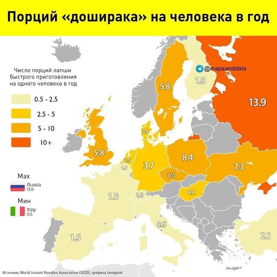 Россияне больше всех в Европе едят «Доширак» — исследование