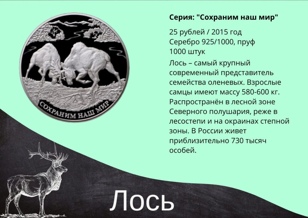 «Заповедные» монеты: как изображали животных?