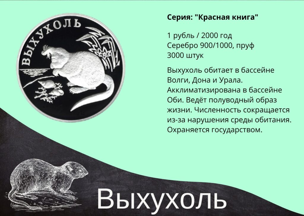 «Заповедные» монеты: как изображали животных?