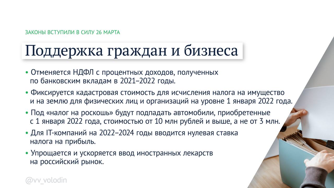 Какие законы вступят с 1. Индексация пенсий в 2022 апрель. Изменения в российском законодательстве в 2022. Новый закон бизнеса. Законы о пенсиях в РФ 2022 года.