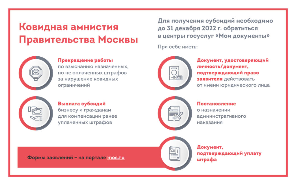 Собянин объявил в Москве ковидную амнистию Собянин объявил в Москве ковидную амнистию С этого дня местные власти перестанут взимать назначенные ранее, но неоплаченные штрафы за ковидные нарушения.