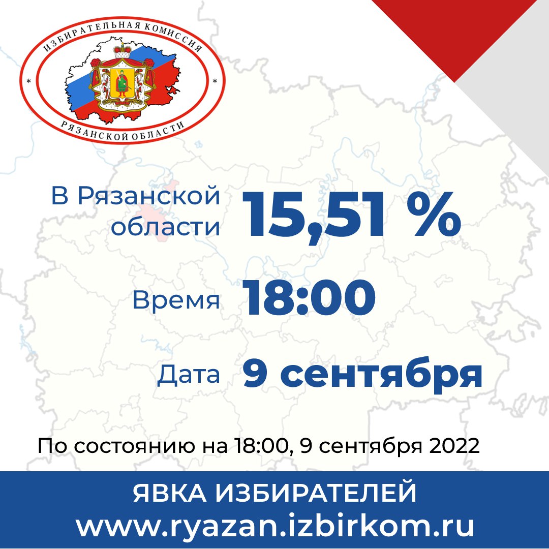 На 18 часов явка на выборах губернатора Рязанской области — 15,51%