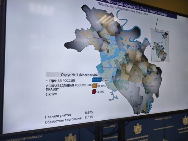 Результаты выборов в Рязани. Результаты выборов в рязанской области