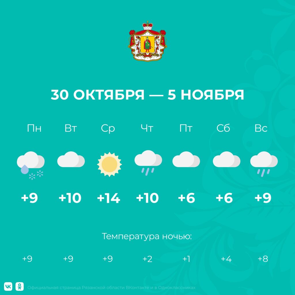30 октября чтят память пророка Осия 30 октября чтят память пророка Осия Наши предки верили, если в этот день с самого утра на улице очень холодно, то скоро придут зимние морозы.