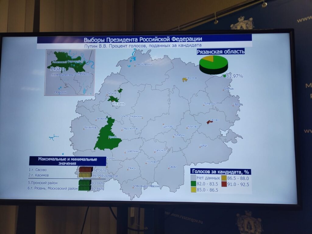 Появились первые результаты на выборах в Рязанской области