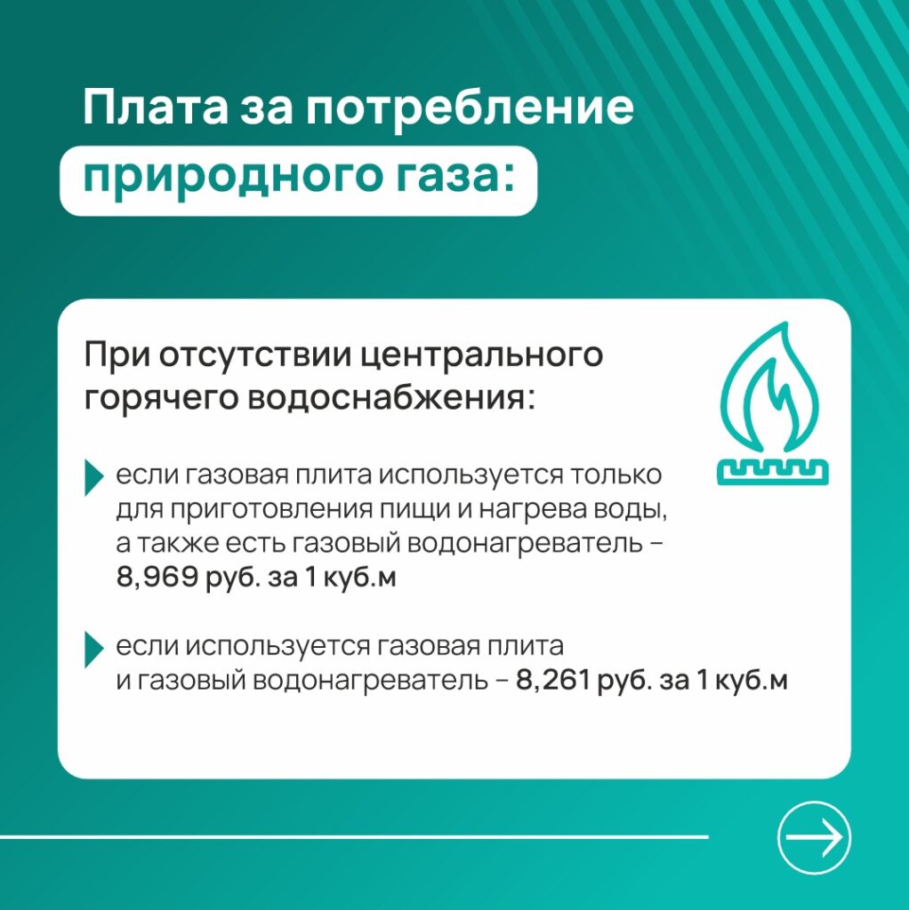 С 1 июля в Рязанской области изменились цены на коммунальные услуги