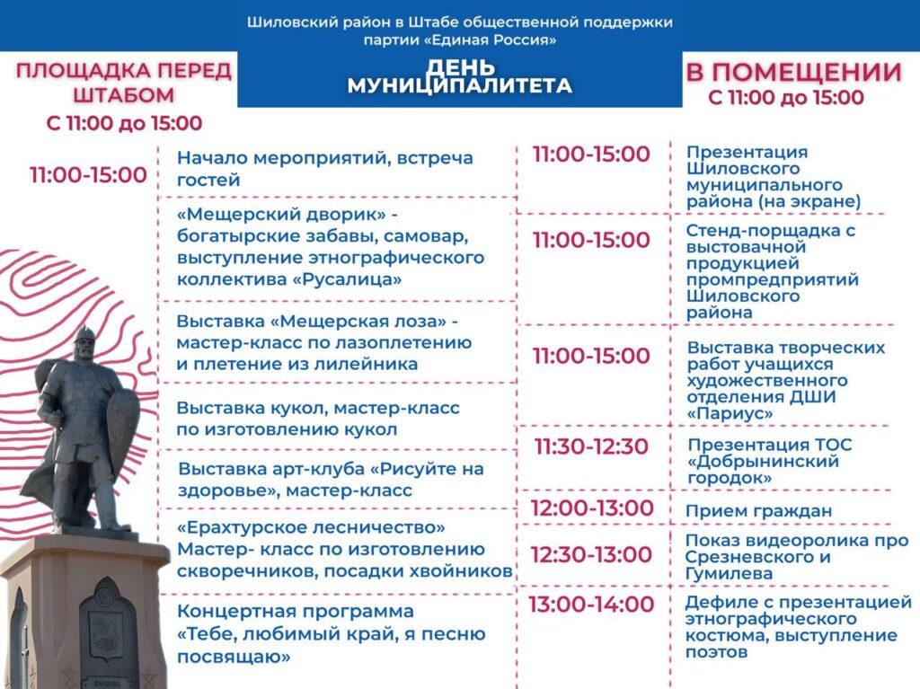 В Рязани стартует проект «День муниципалитета» Главная задача проекта — привлечь внимание жителей Рязани, других областей и регионов к достижениям муниципалитетов, тем самым поддерживая и развивая идею гордости за свою страну.