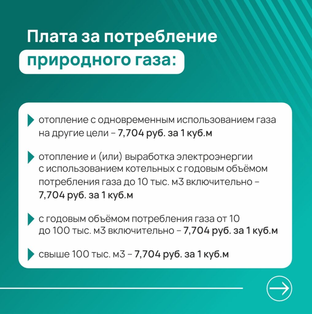 С 1 июля в Рязанской области изменились цены на коммунальные услуги