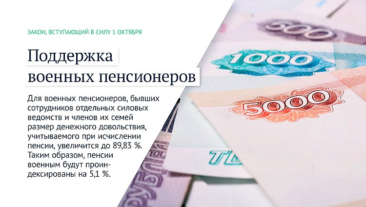 Поддержка военных пенсионеров и индексация зарплат: что изменится в октябре 2024