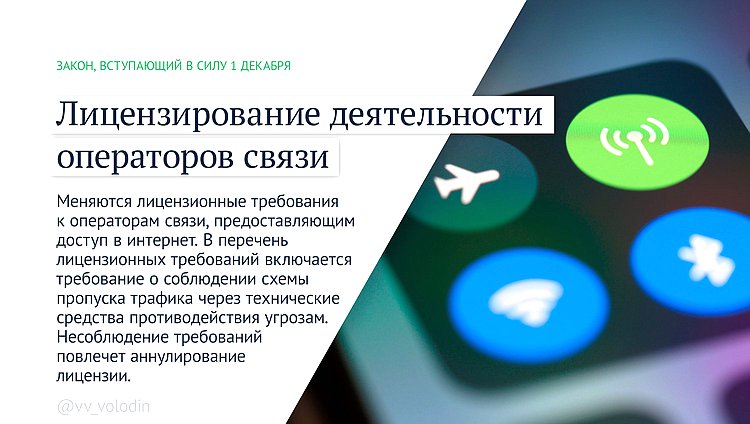 Что изменится в России с 1 декабря 2024 года Что изменится в России с 1 декабря 2024 года Госдума рассказала о законах, вступающих в силу в первом месяце зимы 2024 года.