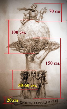 Территорию у Театра кукол в Рязани благоустроят за 120 млн рублей Территорию у Театра кукол в Рязани благоустроят за 120 млн рублей Подрядчику предстоит провести земляные работы, обустроить амфитеатр, детскую игровую площадку, установить освещение, лавочки, урны.