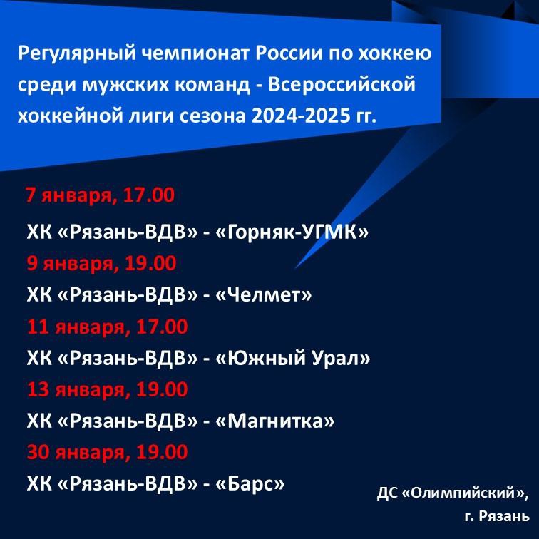 Опубликована афиша спортивных событий Рязани на январь 2025 Минспорта Рязанской области опубликовало афишу спортивных мероприятий, которые пройдут в регионе в январе 2025 года. В ней много интересных событий.