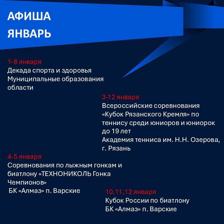 Опубликована афиша спортивных событий Рязани на январь 2025 Минспорта Рязанской области опубликовало афишу спортивных мероприятий, которые пройдут в регионе в январе 2025 года. В ней много интересных событий.
