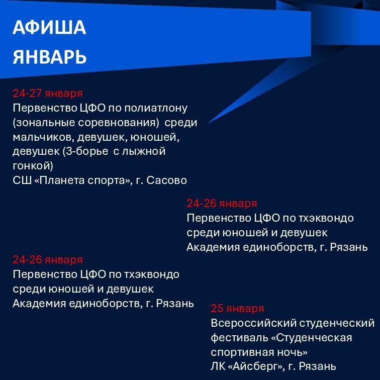 Опубликована афиша спортивных событий Рязани на январь 2025 Минспорта Рязанской области опубликовало афишу спортивных мероприятий, которые пройдут в регионе в январе 2025 года. В ней много интересных событий.