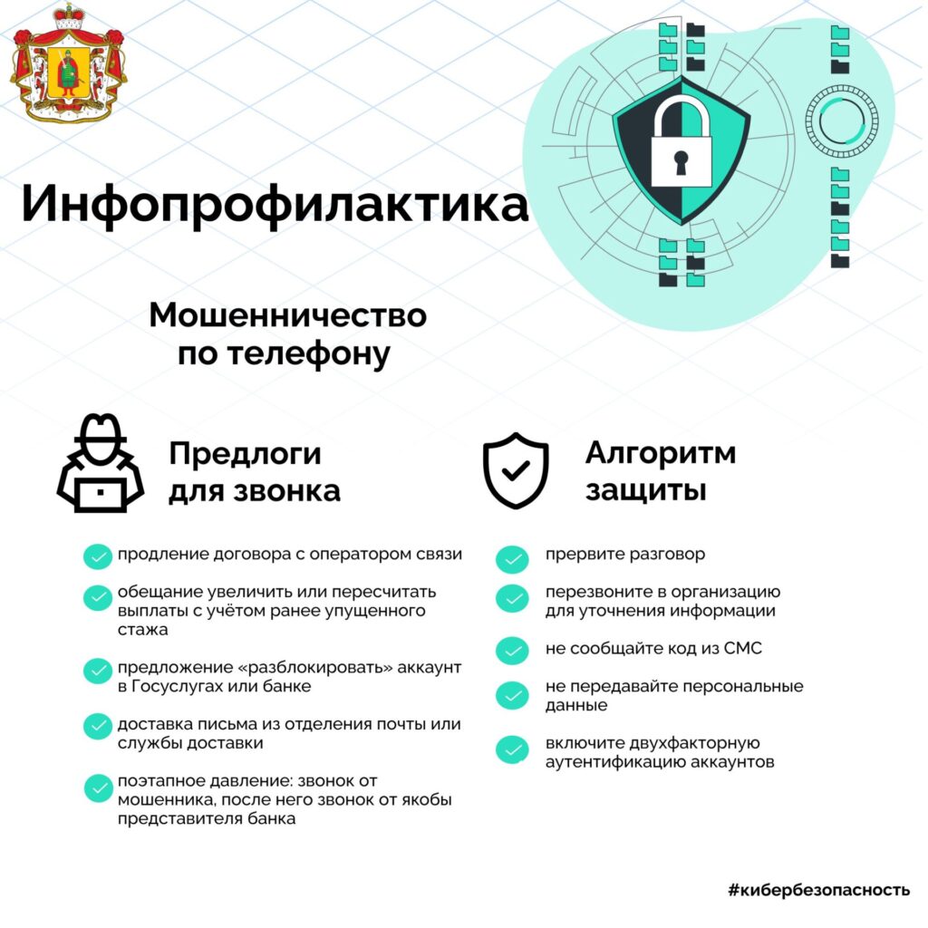 Опубликованы самые популярные предлоги для звонков от мошенников Больше половины звонков россиянам с незнакомых номеров в прошлом году оказались нежелательными, большинство из них — мошеннические.
