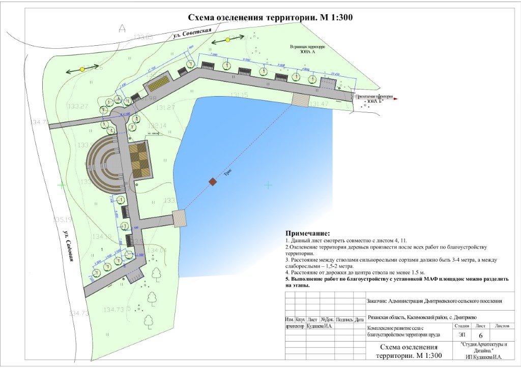 В Касимовском округе благоустроят территорию пруда В список попали три села в Касимовском округе, Старожиловском и Скопинском районах