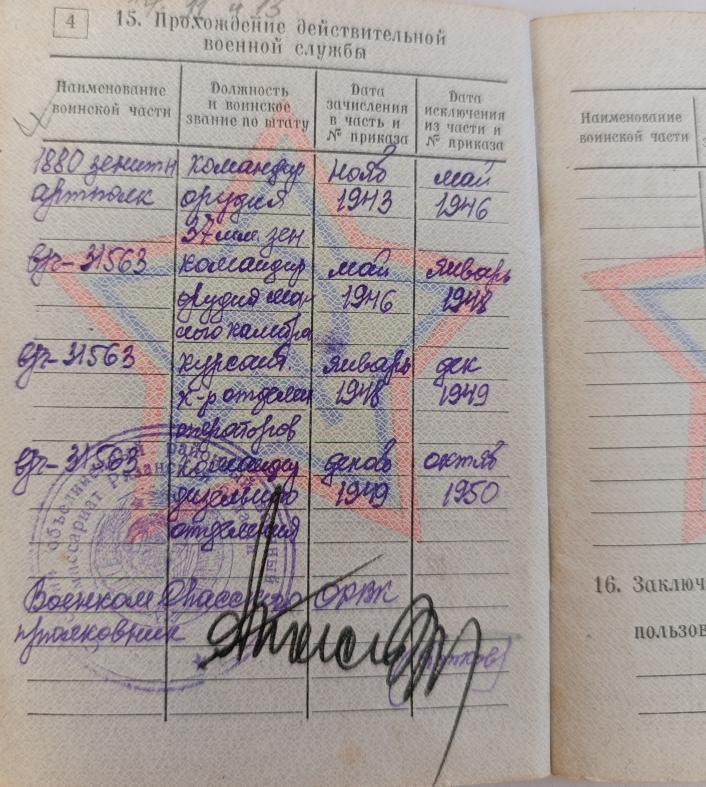 Рязанка показала фронтовые снимки и документы отца — участника Великой Отечественной войны Благодаря фотографии с надписью на обратной стороне удалось отыскать родных его сослуживца.