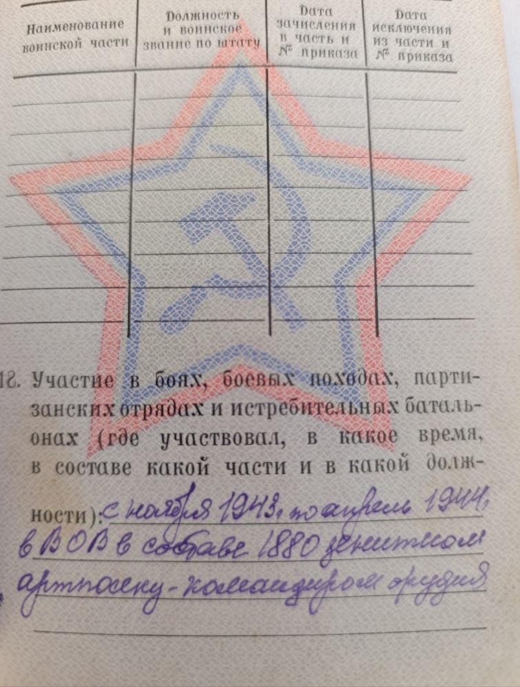 Рязанка показала фронтовые снимки и документы отца — участника Великой Отечественной войны Благодаря фотографии с надписью на обратной стороне удалось отыскать родных его сослуживца.