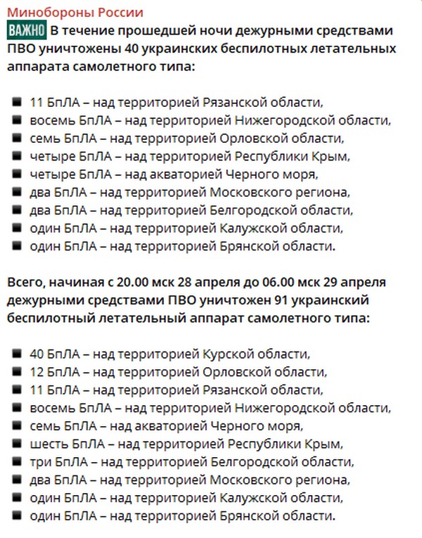 За ночь над Рязанской областью сбито 11 беспилотников За ночь над Рязанской областью сбито 11 беспилотников По данным министерства обороны России, в ночь на 29 апреля над Рязанской областью уничтожено 11 вражеских беспилотников самолётного типа.