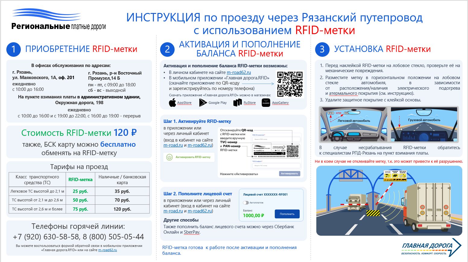 Минтранс опубликовал инструкцию по установке метки для безостановочного проезда на путепроводе в Соколовке Жители Рязани пожаловались в соцсетях на неработающие RFID-метки для проезда платного путепровода в Соколовке. При этом работники путепровода помочь не могут, на горячей линии тоже. 