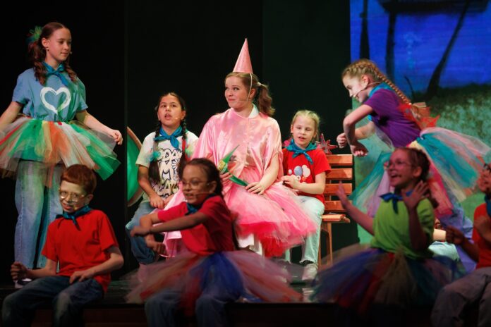 0d8d6c7c-0001-4098-ae49-1431b33b8f1e